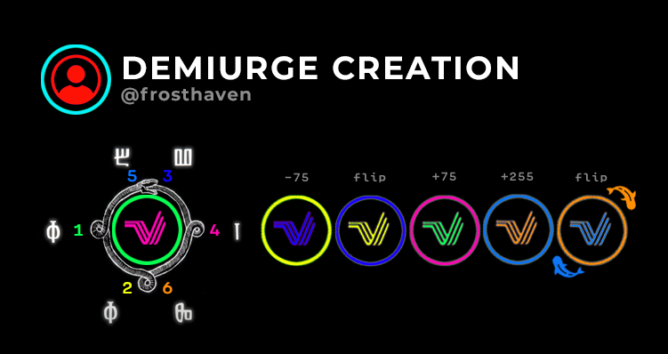 Demiurge Color Creation